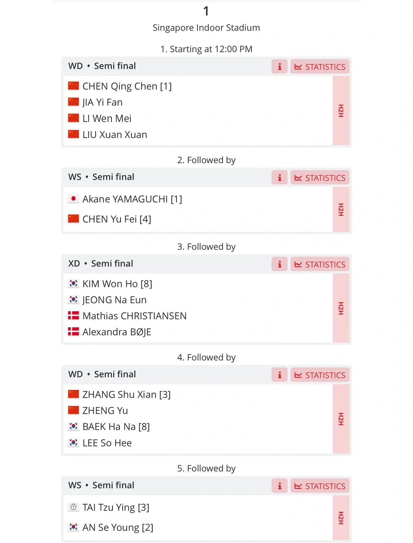 &quot;国际羽毛球公开赛：精彩对决激发热情&quot;的简单介绍